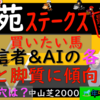 うーん金曜の雨で、影響が出る流れで選定しました。アタリマスヨウニ！！いきなり最終選定　紫苑ステークス2023