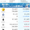 26日目 同期と仮想通貨会議