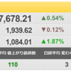 10/8（金）