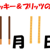 記念日マーケティングとは？