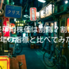 日経平均株価は割高？割安？｜過去25年の指標と比べてみたら･･･