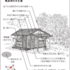 豪邸