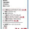 要チェック‼️ 2週連続で好的中🎯 明日の【勝負2鞍】無料公開✨