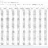 Googleスプレッドシートを使って政府統計のデータをChart.jsで使えるJSONに変換する