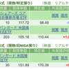 保有銘柄について(2023年12月19日)