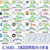 仮想通貨の状況報告