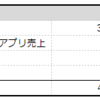 2023年11月の家計簿