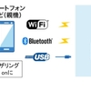 私のHot & New；　テザリングを使っていますか？