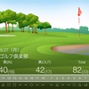 毎日杯決勝　茨城ゴルフ倶楽部　82