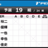 PERFECT第2戦、大阪大会予選組み合わせが決定！