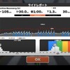 福島出張帰り・福島復興ZWIFT VRシリーズ・ZWIFT アクティブリカバリー