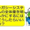 【DXレポートを読んで②】レガシーシステムの全体像を明らかにするにはどうしたらいいの？