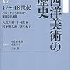 「西洋美術の歴史」要約メモ #12 第6巻 序章，第1章 イタリアとスペインのバロック美術，第3章 17世紀ネーデルラントの美術