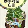 【お題】脆弱な産業