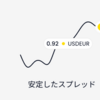 【FX・EA運用日記】5月12日｜新EAドル円ATR版を投入！設定ミスが発覚…