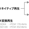 DSDハイレゾ音源再生時の「DSDネイティブ」「DoP」とは？