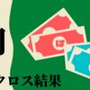 【お疲れさまでした！】2022年3月株主優待クロス総括( ..)φメモメモ