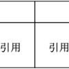 相互テクスト性としての「引用」