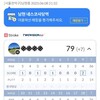 韓国 1ラウンド目 - 2025.06.08