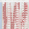 新型コロナウイルス、国別・人口あたり新規感染者数（10月 6日現在） /  COVID-19 cases per population by country, as of October 6