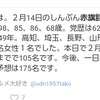 “こん連”の堕落を示す一幕─訃報欄を娯楽に使う■■に。