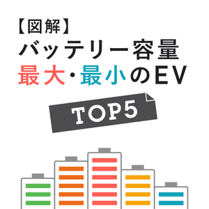 【図解】バッテリー容量が大きい・小さいEVは？