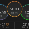 今日も予定通り２０ｋｍペース走でまずまず