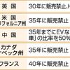 実情完全無視の脱ガソリン車