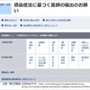 マスコミの 『全数把握』廃止提言 の 報道について