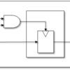 Chiselでクロックゲーティングを扱うための方法いろいろ