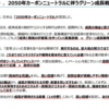 事業再構築補助金に「グリーン枠」が設立！