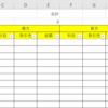 ゆずひめ式！複式簿記で作る家計簿のエクセル作成手順