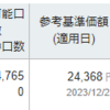 日経225ファンド 19ヶ月目