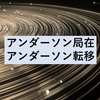 アンダーソン局在とアンダーソン転移