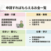 申請すれば貰えるお金