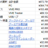 #VRChat は無料のゲームです。ただし、無料とは言っていない。＝これまでの課金記録メモ(随時更新)＝