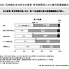 【最強のインカム】共働き奥さんの負担を減らす方法を考察