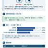内側縦束症候群（MLF症候群）とは｜核間性眼筋麻痺（INO）の症状・原因・鑑別を神経内科医が解説