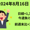 【2024年8月16日】米株高＆円安の好材料で日経38,000円台奪還　25日線を回復