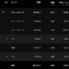 【ランニング記録】1800m × 3；厚底シューズは、男性より女性の方が効果を得られる！