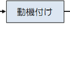 従業員満足度アンケートについて考えてみる①