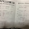 そろそろ病院行こうと思う137