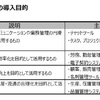 ＩＴツール・システムの導入状況