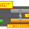 【Unity】【Animator Controller】即座に遷移できなかったら無効になるトリガーを作る