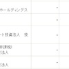 配当金が入金されました：GMO-FH、カナレ電気、ＪＨＲ、ＩＮＶ