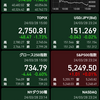 2024/3/28(権利落ち日)のデイトレード