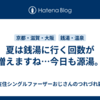 夏は銭湯に行く回数が増えますね…今日も源湯。