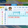 ジュリスベル・グラシアル【パワプロ2024】