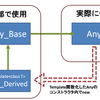 Type Erasure(型消去）を使って何でも格納できる型を作成する