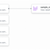 DataformとBigQueryでコメントアウトの記法が異なる罠を踏んだ